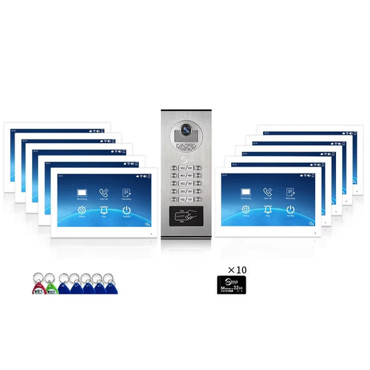 Video intercom system - photo 1