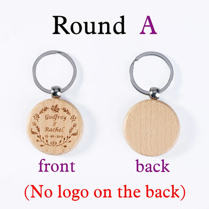 Round