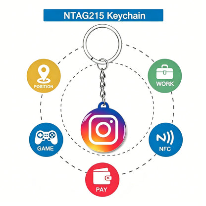 Reprogrammable NFC keychain for Google reviews