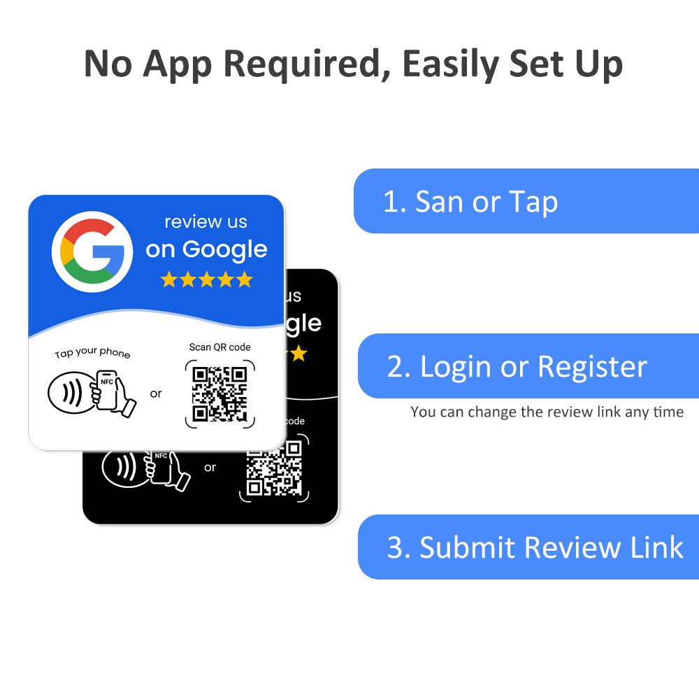 Multilingual NFC tag with dynamic QR