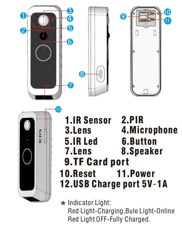 Dual-Camera 4MP Video Doorbell – High and Low View