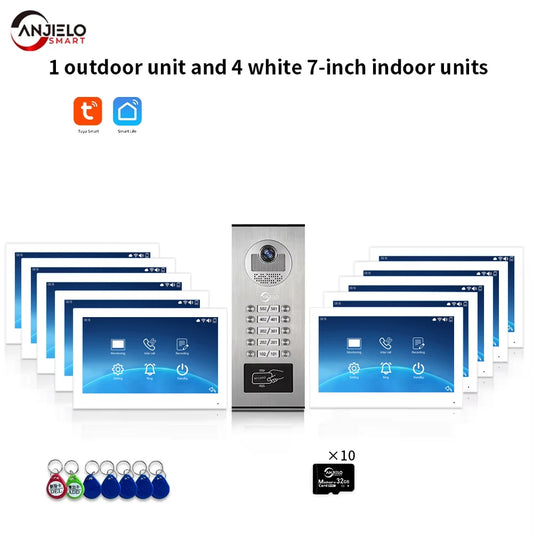 Multi-Unit Video Intercom for Apartment Buildings and B&Bs – 2 to 12 Lines