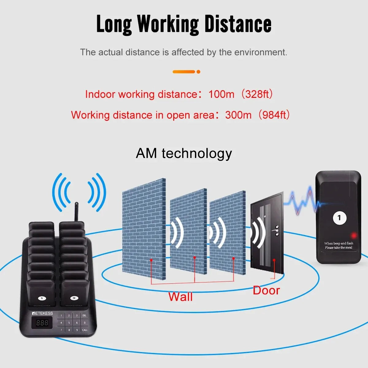 RETEKESS TD157 Wireless Waiter Call – 16 Buttons + Receiver – photo 2