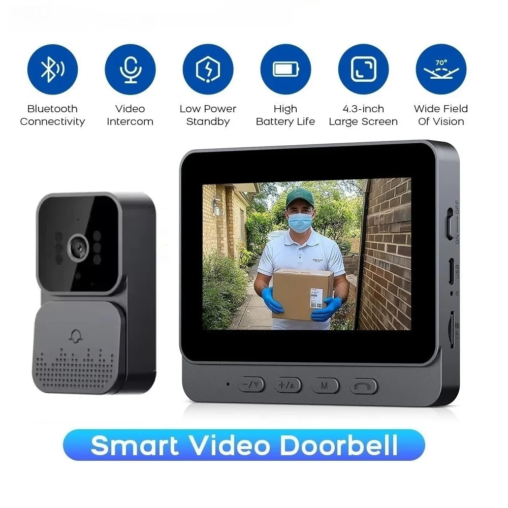 Smart 4G video intercom