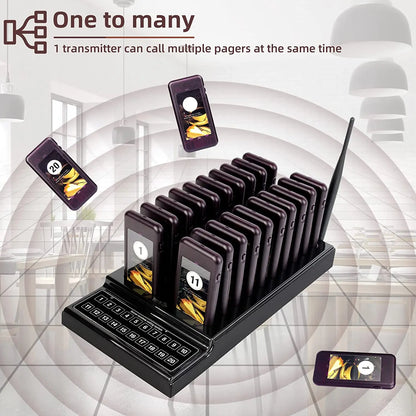 RETEKESS T111 restaurant pager – buttons and receiver