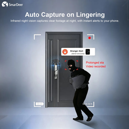 3D Face Recognition Smart Lock with Video Intercom – photo 2