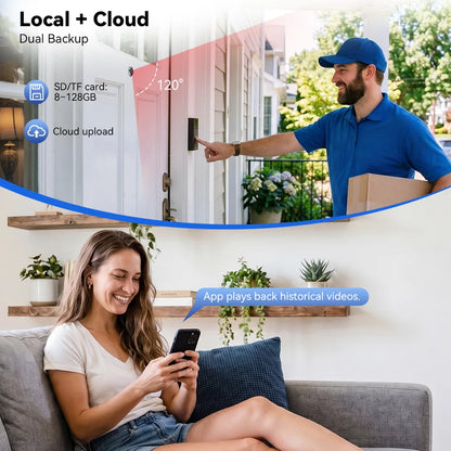 Mirilla inteligente de nueva generación con sensor de radar