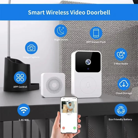 Mini WiFi video doorbell