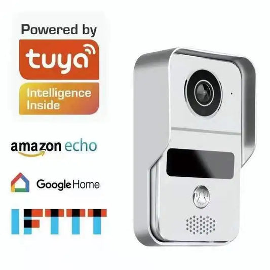 PoE Video Doorbell – Professional Wired Installation